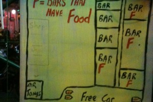 Les bars à 'food' de Udon