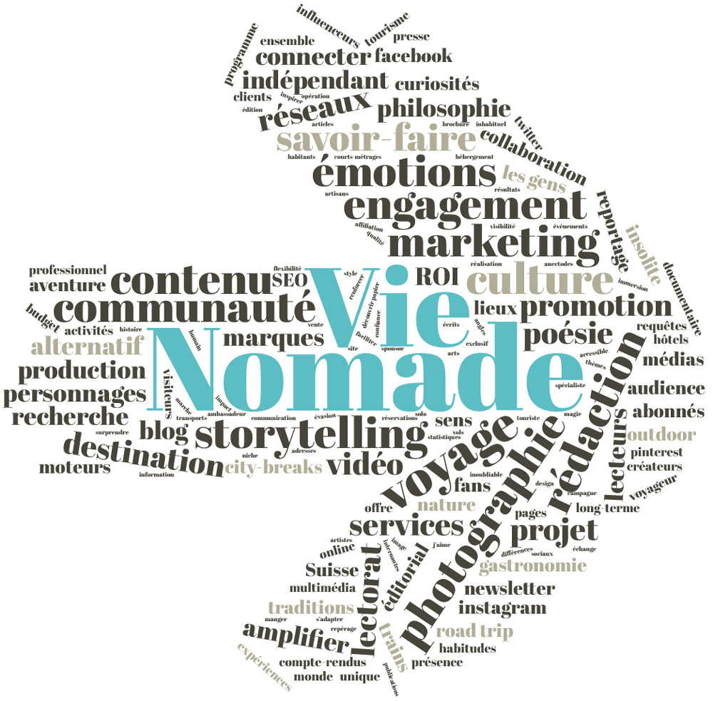 Influence et blogging: Vie Nomade